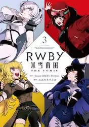 RWBY X鍑 THE COMIC 3 (3)