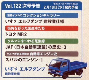 �������̏��p�ԃR���N�V�����@�P�Q�Q�� 2�����{